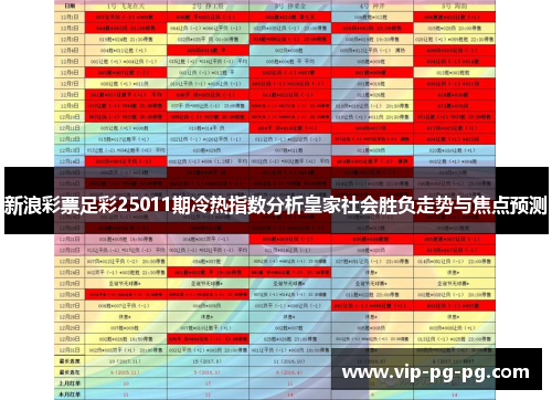 新浪彩票足彩25011期冷热指数分析皇家社会胜负走势与焦点预测